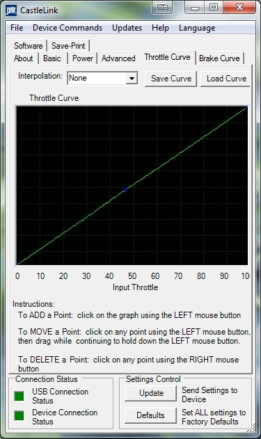 Throttle Curve