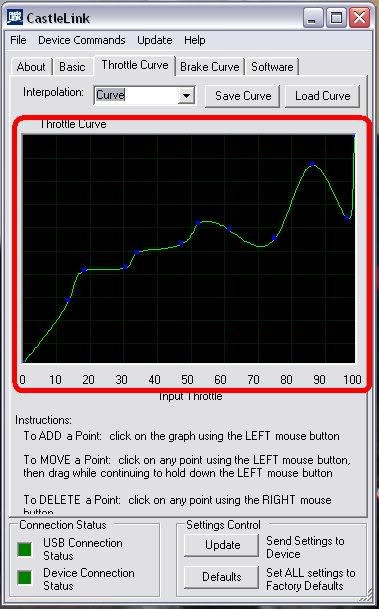 Throttle Curve