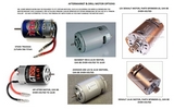 AFTERMARKET & DRILL MOTORS